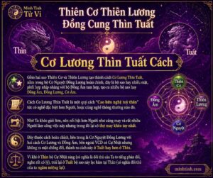 http://Sao%20Thiên%20Cơ%20Thiên%20Lương%20Đồng%20Cung%20Tại%20Thìn%20Tuất%20–%20Cơ%20Lương%20Thìn%20Tuất%20Cách