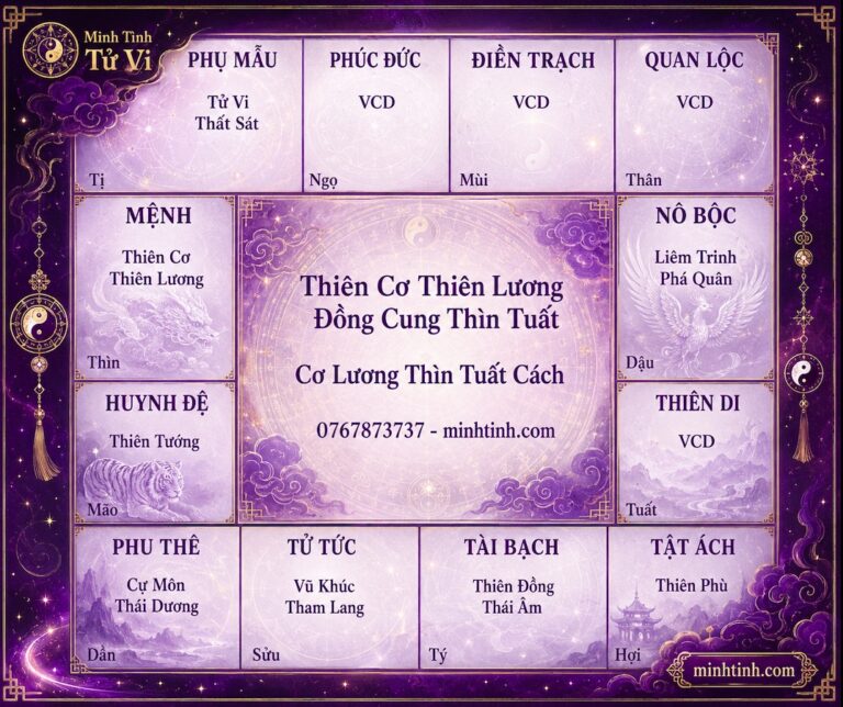 sao-thien-co