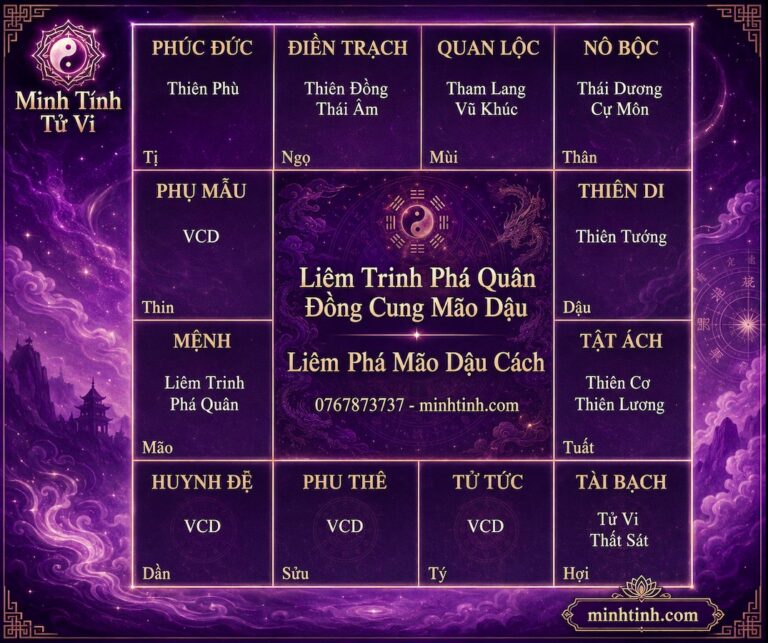 sao-liem-trinh