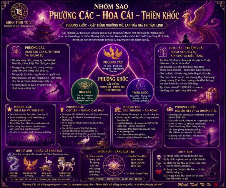 sao-phuong-cac