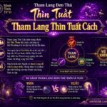 Sao Tham Lang Đơn Thủ Cung Thìn Tuất – Tham Lang Thìn Tuất Cách