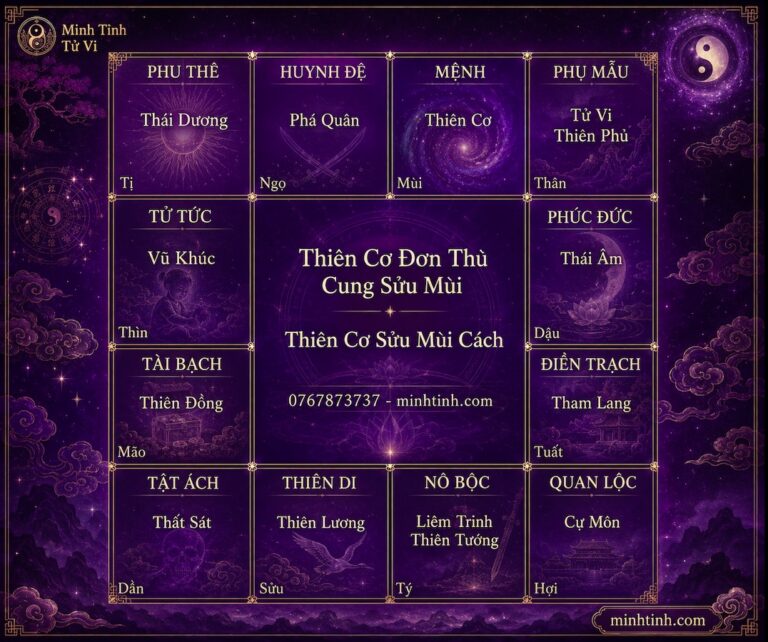 sao-thien-co