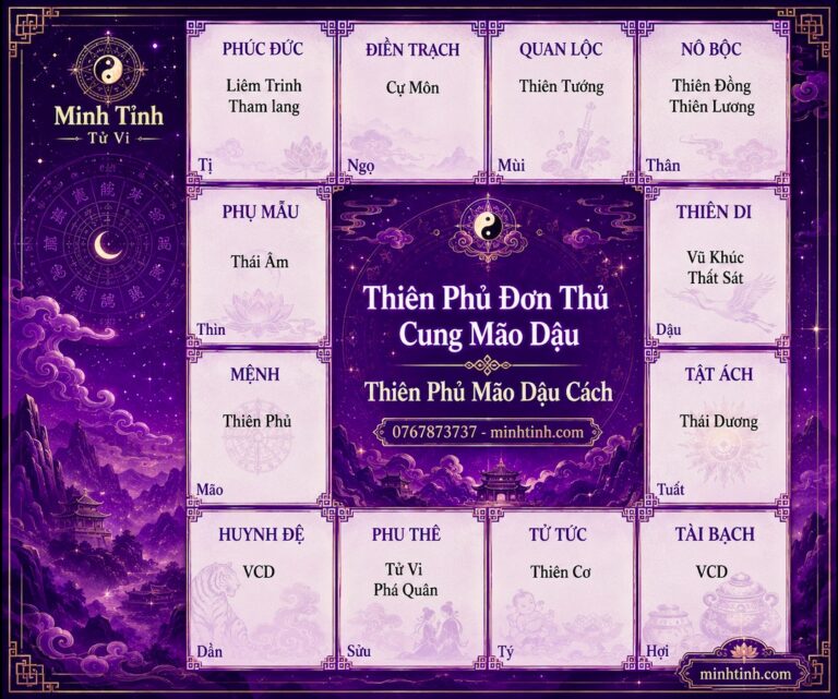 sao-thien-phu