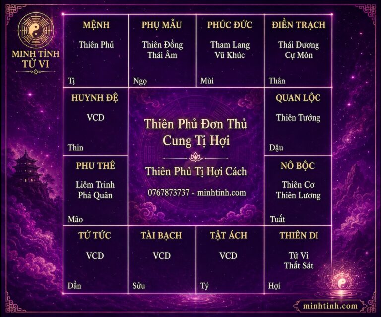 sao-thien-phu