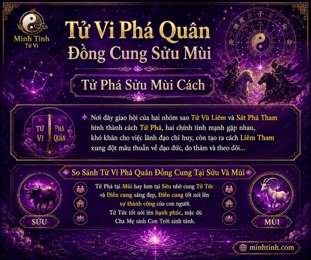 Sao Tử Vi Phá Quân Đồng Cung Tại Sửu Mùi - Tử Phá Sửu Mùi Cách