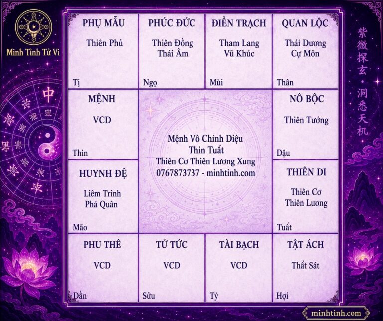menh-vo-chinh-dieu