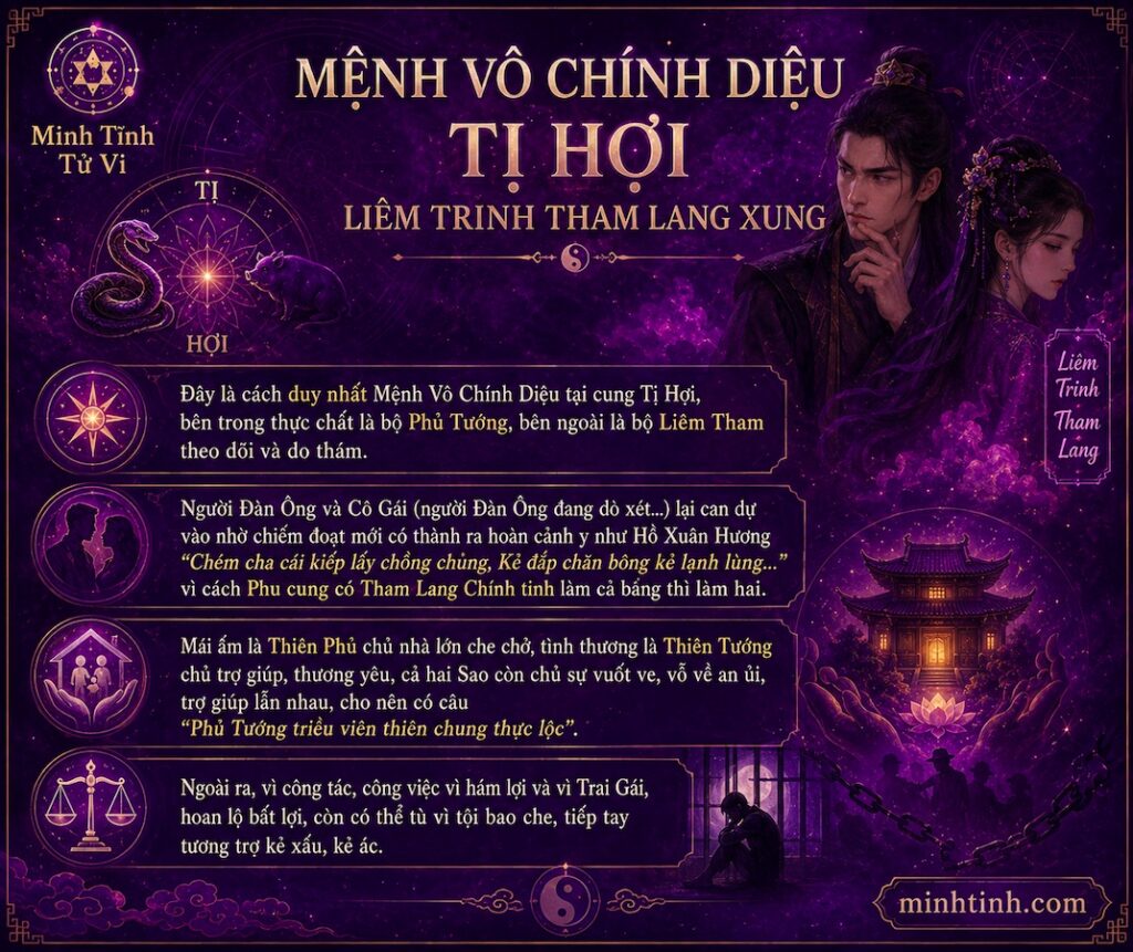 Mệnh Vô Chính Diệu Tại Tị Hợi Có Liêm Trinh Tham Lang Xung