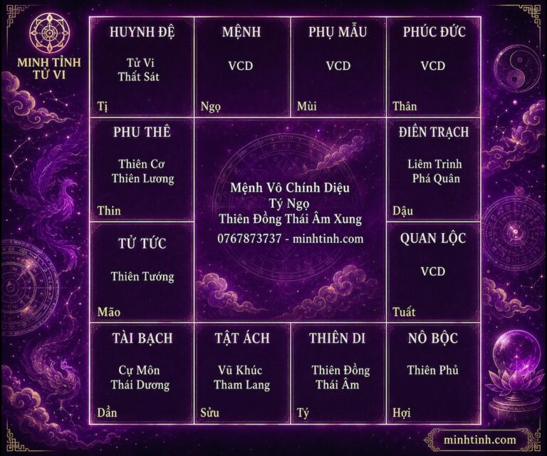 menh-vo-chinh-dieu