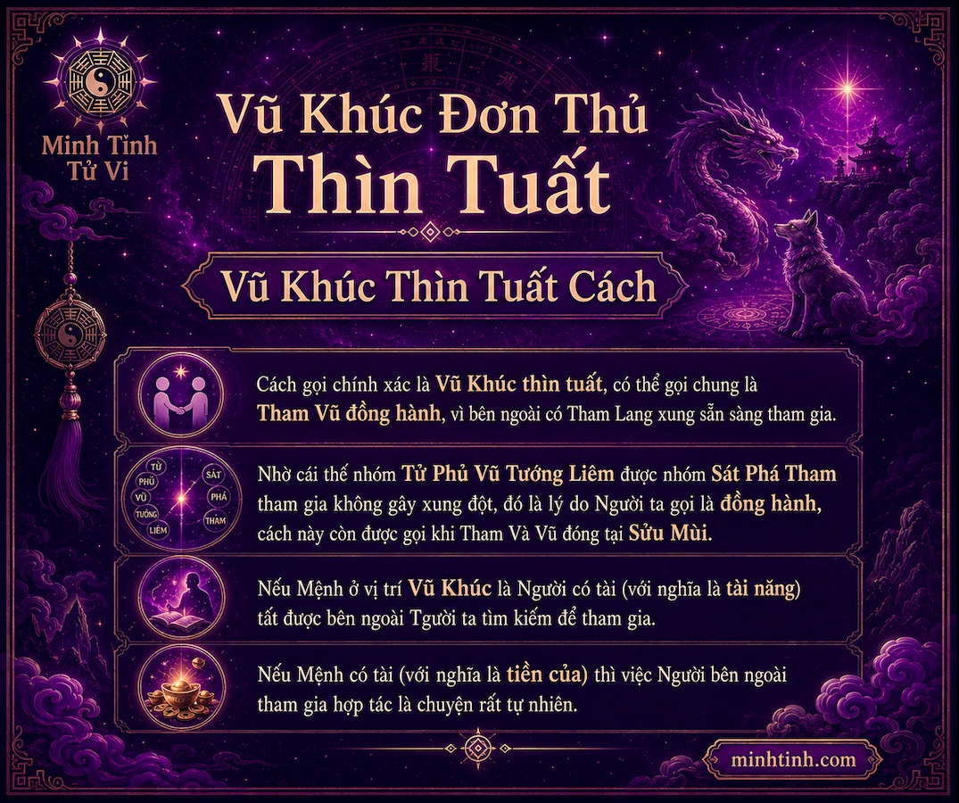 Sao Vũ Khúc Đơn Thủ Cung Thìn Tuất – Vũ Khúc Thìn Tuất Cách