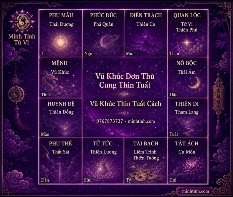 sao-vu-khuc