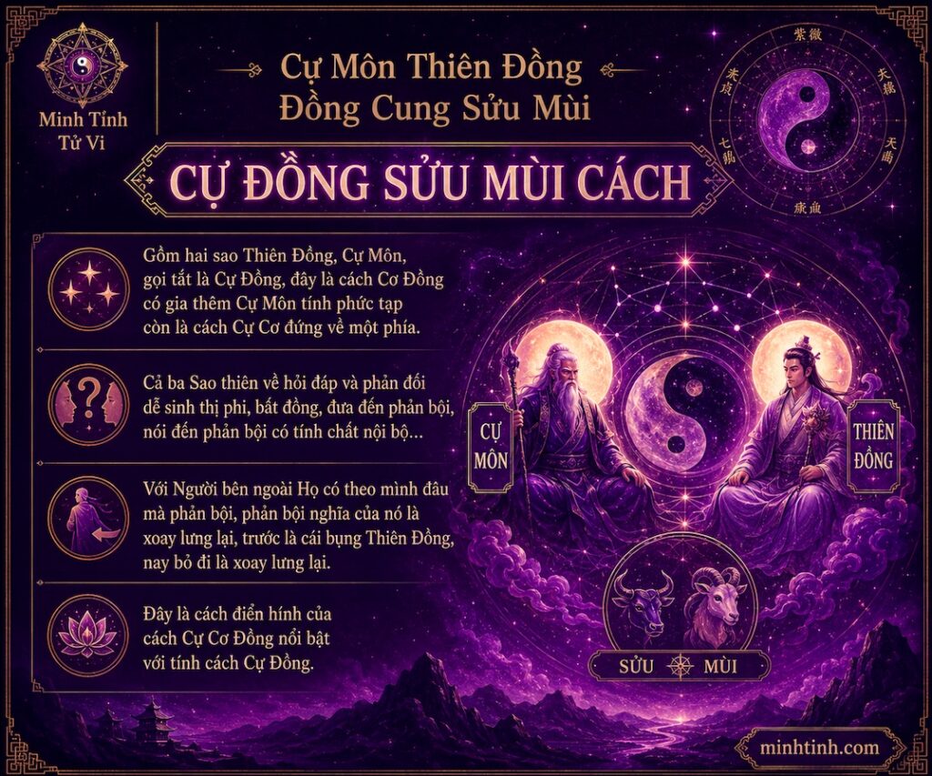 Sao Cự Môn Thiên Đồng Đồng Cung Tại Sửu Mùi - Cự Đồng Sửu Mùi Cách