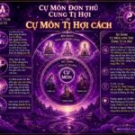 Sao Cự Môn Đơn Thủ Cung Tị Hợi - Cự Môn Tị Hợi Cách