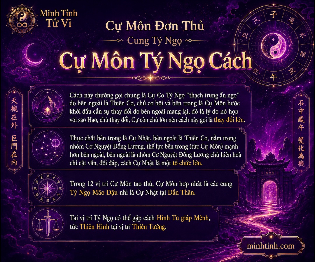 Sao Cự Môn Đơn Thủ Cung Tý Ngọ – Cự Môn Tý Ngọ Cách