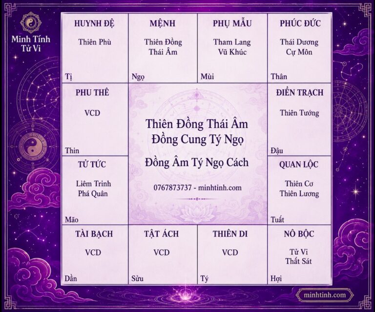 sao-thien-dong